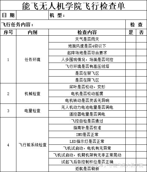 無人機駕駛證，無人機培訓(xùn)，無人機駕駛證培訓(xùn)，aopa，aopa無人機駕駛證，無人機怎么操作，無人機培訓(xùn)學(xué)校，無人機培訓(xùn)學(xué)費，無人機培訓(xùn)中心，aopa考證多少錢，無人機培訓(xùn)機構(gòu)，無人機駕駛員培訓(xùn)班，無人機考證